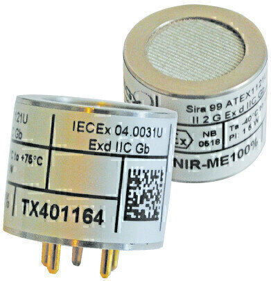 Easy and Accurate Gas detection with the INIR Sensor
